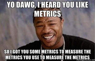 Lean in Memes - 10 Lean Startup Ideas Explained in Memes | Ideas, Memes and Puppys