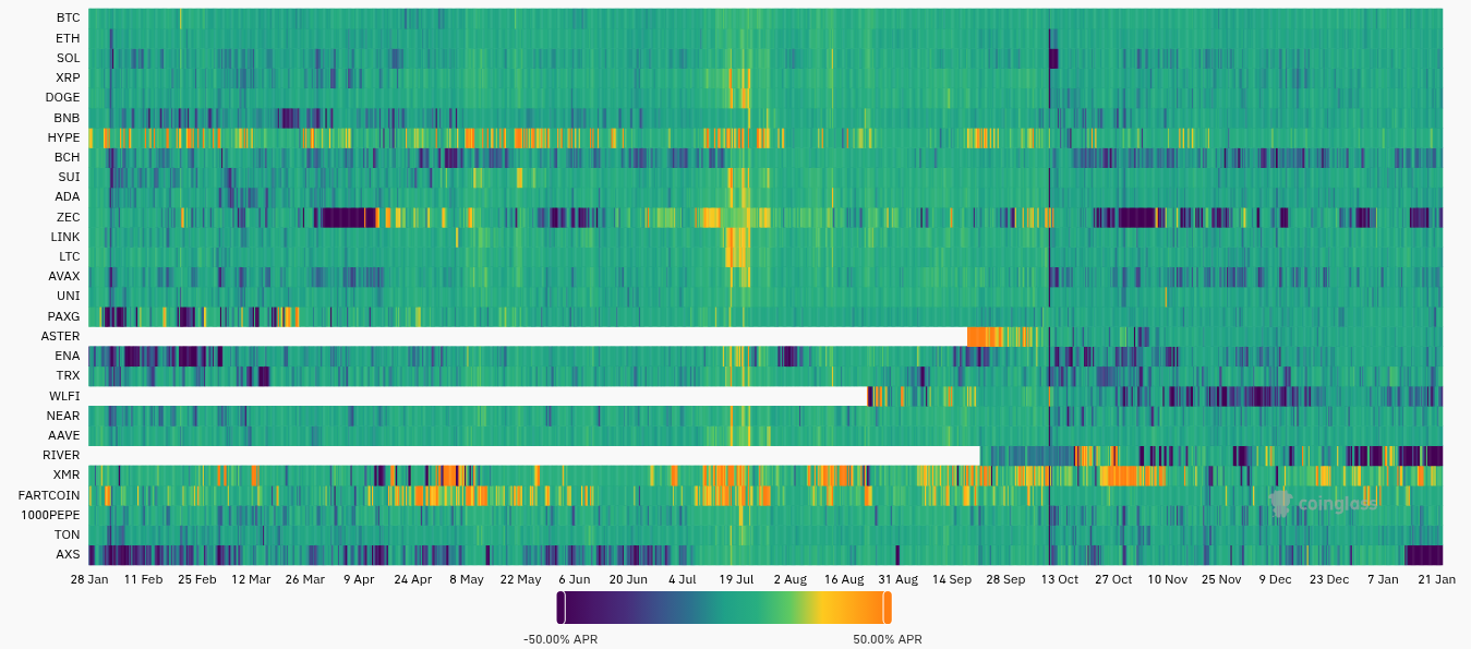 8 Projects to Watch in Tokenized Assets - DeFi Education