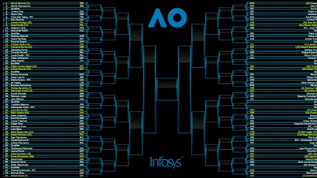 jackedward.substack.com