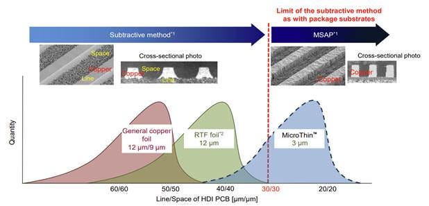 A diagram of a graph

AI-generated content may be incorrect.