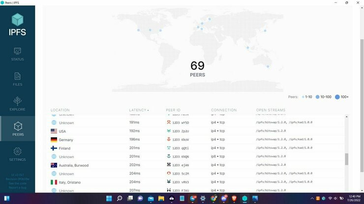 Docushield's private IPFS network