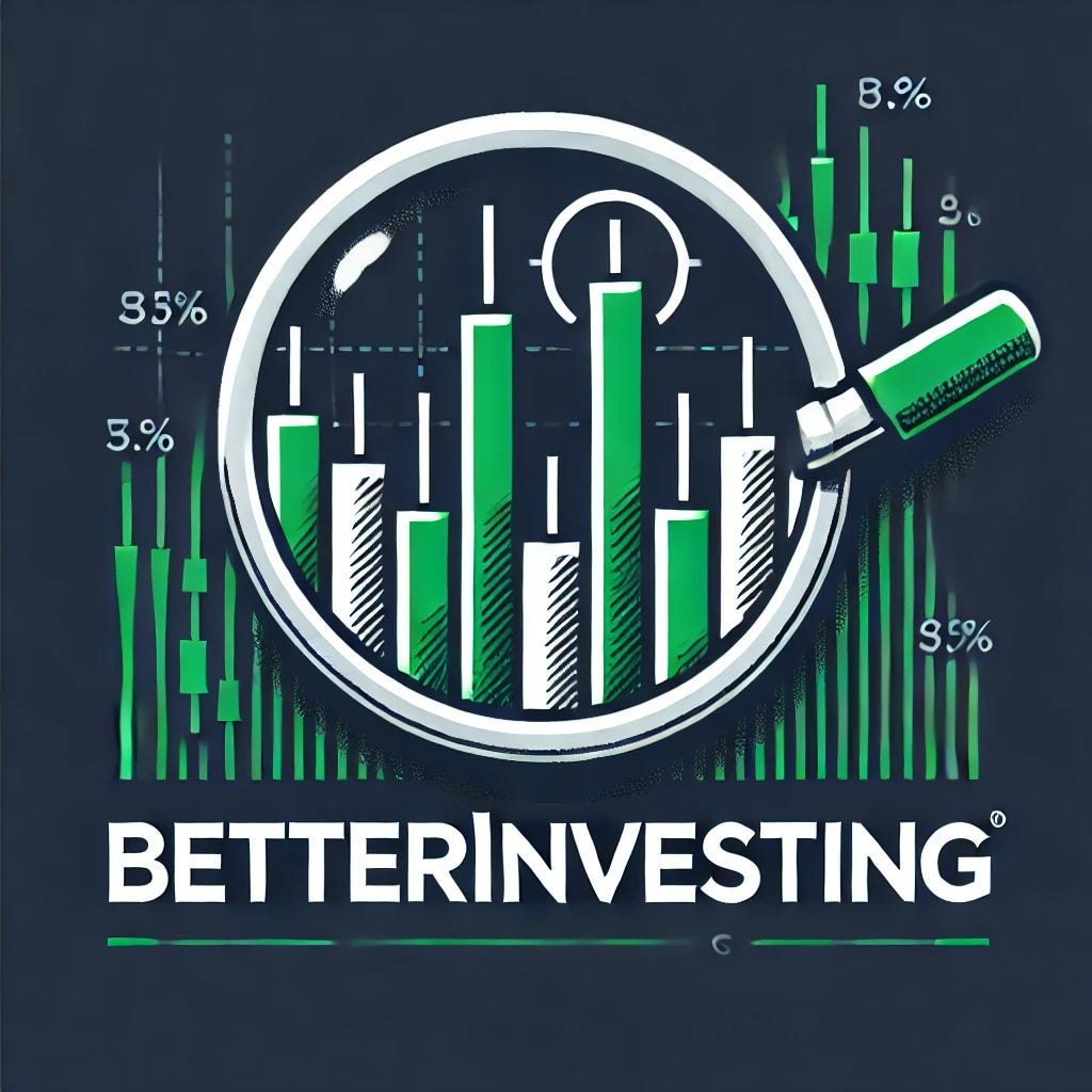 BetterInvesting101 logo