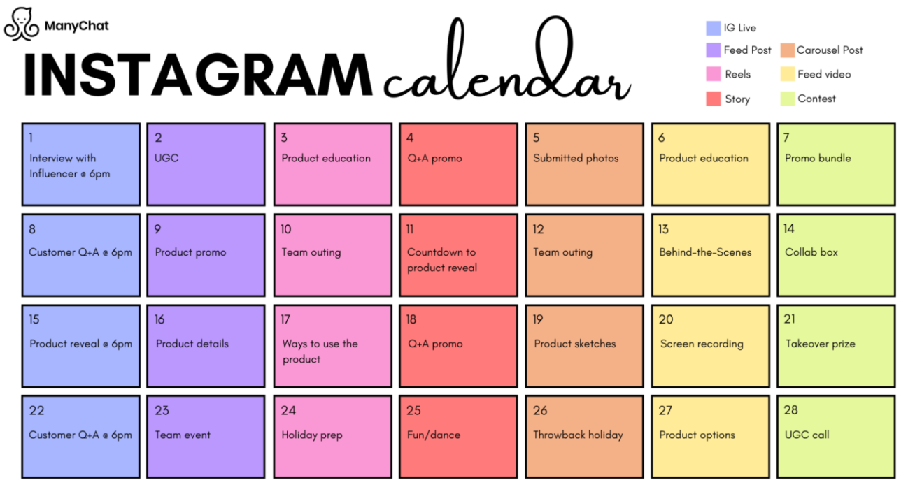 How to Create an Instagram Content Calendar for Your Business (+  Downloadable Template) [Infographic] | Brafton