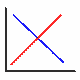 Optimality