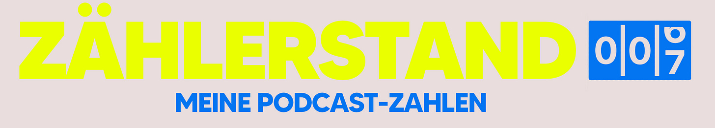 Zählerstand – meine Podcast-Zahlen