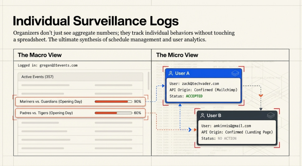 Article content Article content