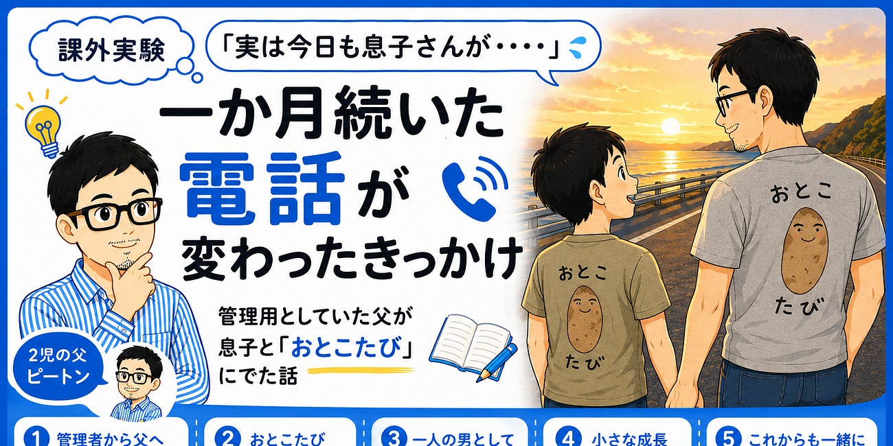 【課外実験】「実は今日も息子さんが・・・」１か月続いた電話が変わったきっかけ