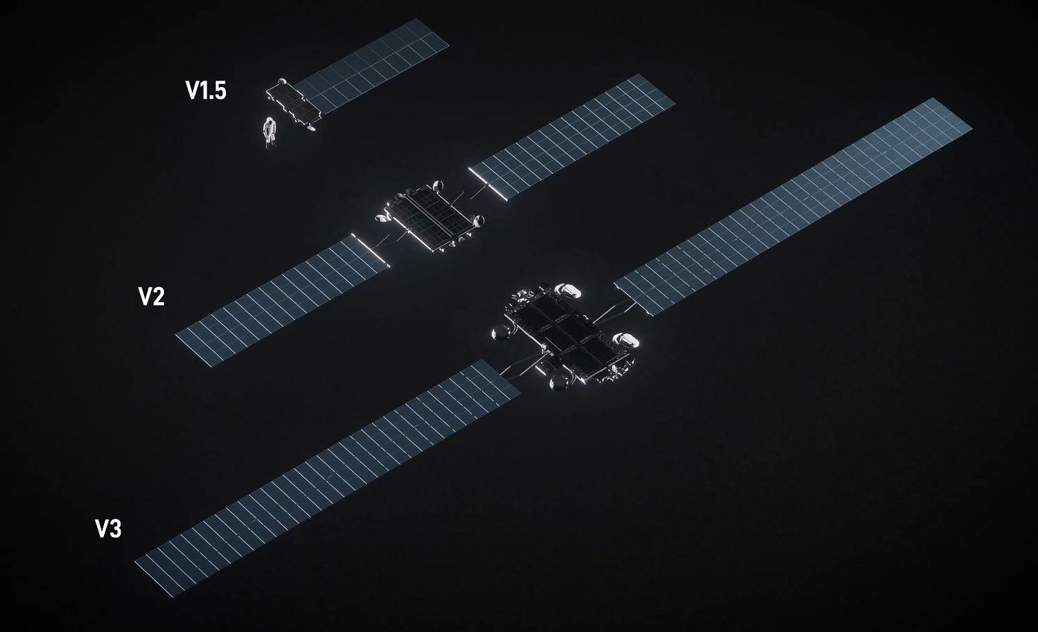 A satellite in space with a few solar panels

AI-generated content may be incorrect.