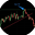 Trader n Investor's avatar