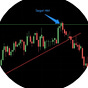 Trader n Investor's avatar