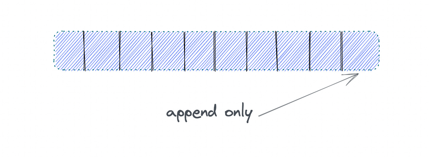 No alt text provided for this image