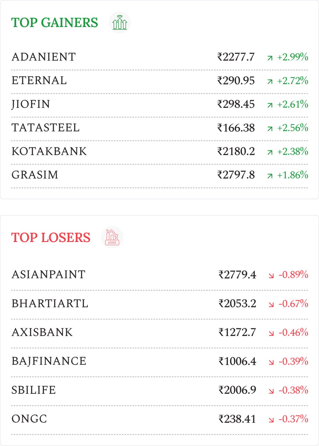 Article content Article content