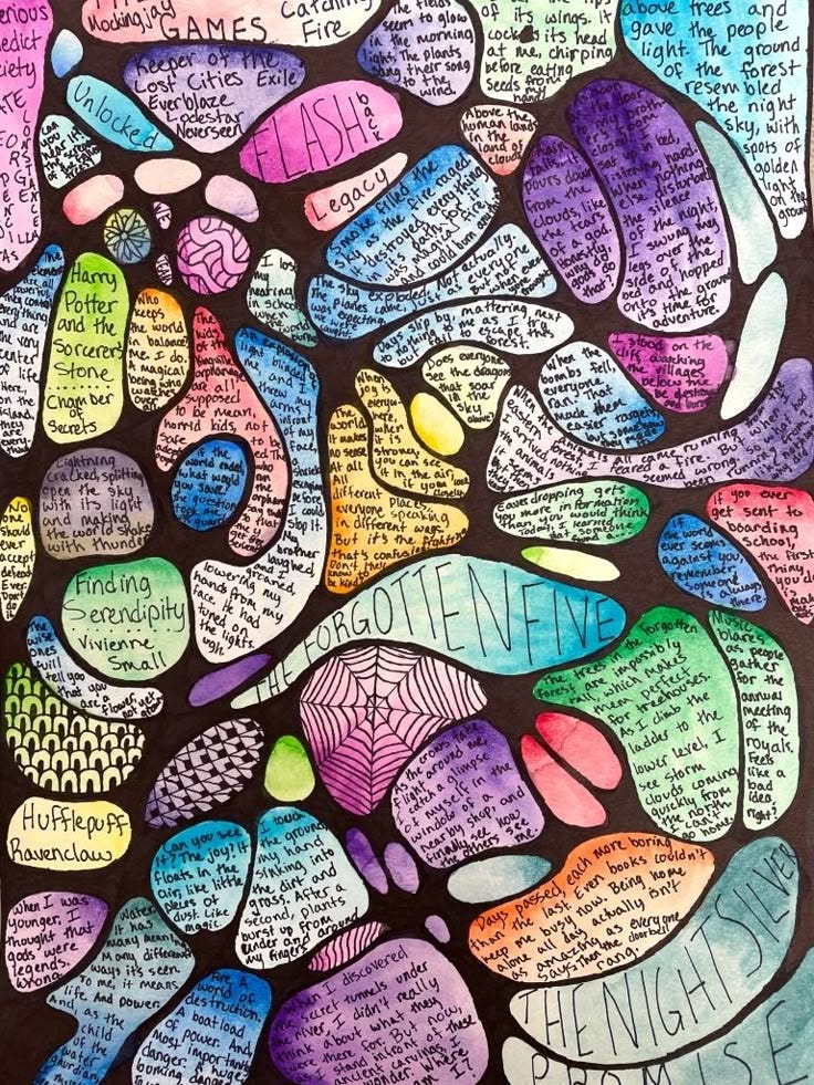This may contain: an art project with words written in different colors and shapes on the bottom half of it