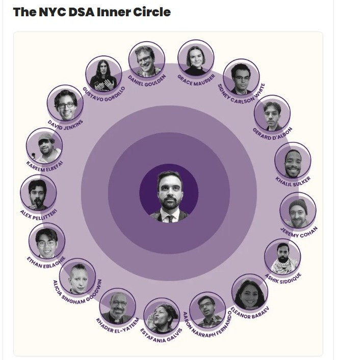 The Ice Cap Cometh: New York's Blueprint for a Totalitarian Quiet Coup