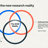 User Experience University