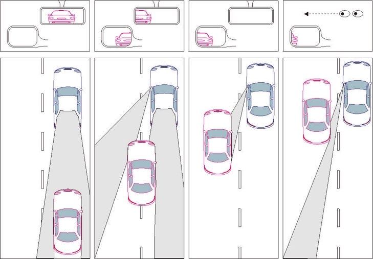 car side mirror types snap on vs stick on diagram