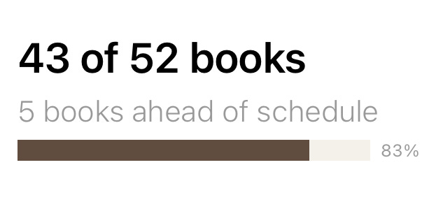 Goodreads progress bar showing 47 books out of 52