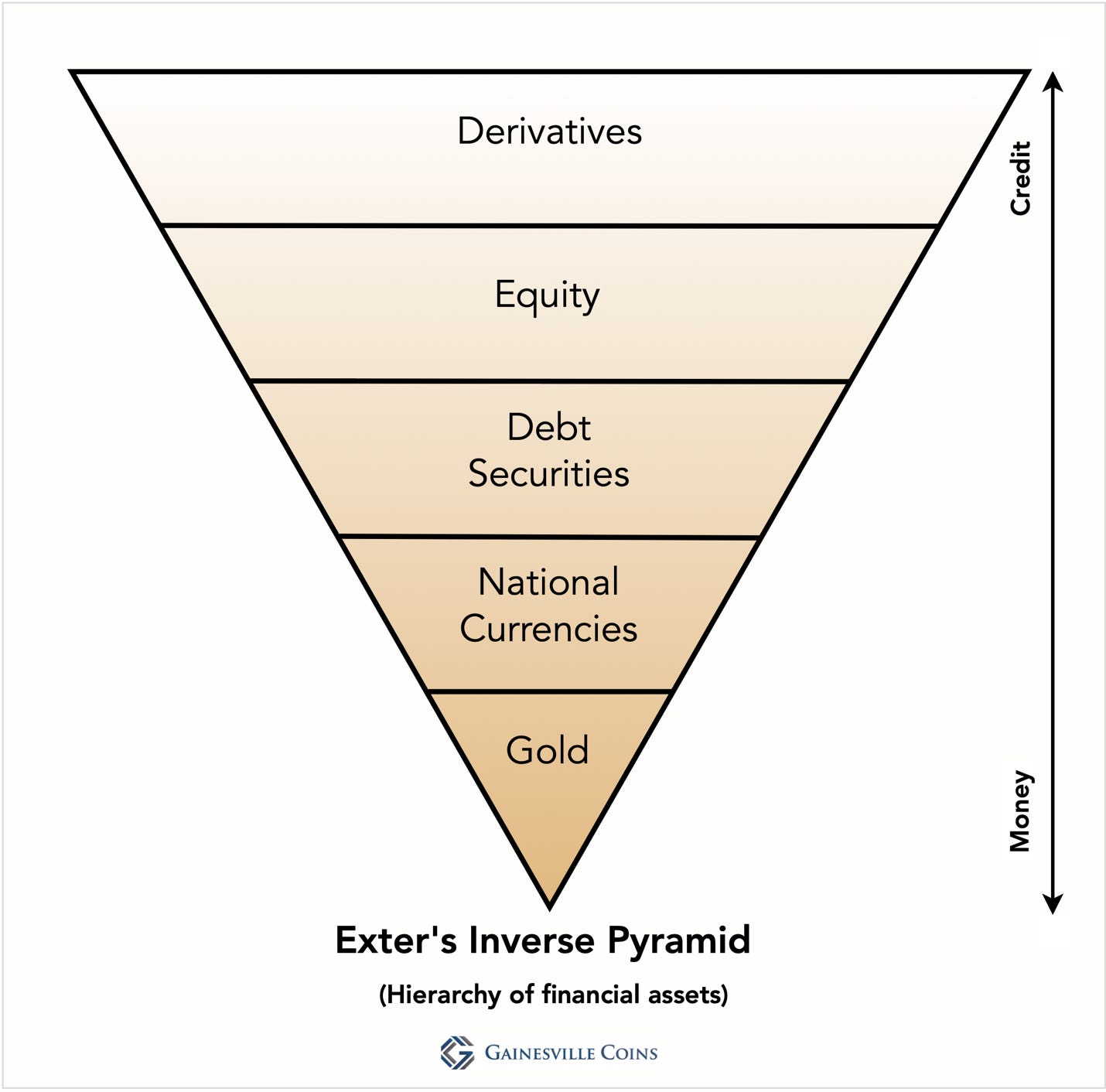 exeters pyramid2