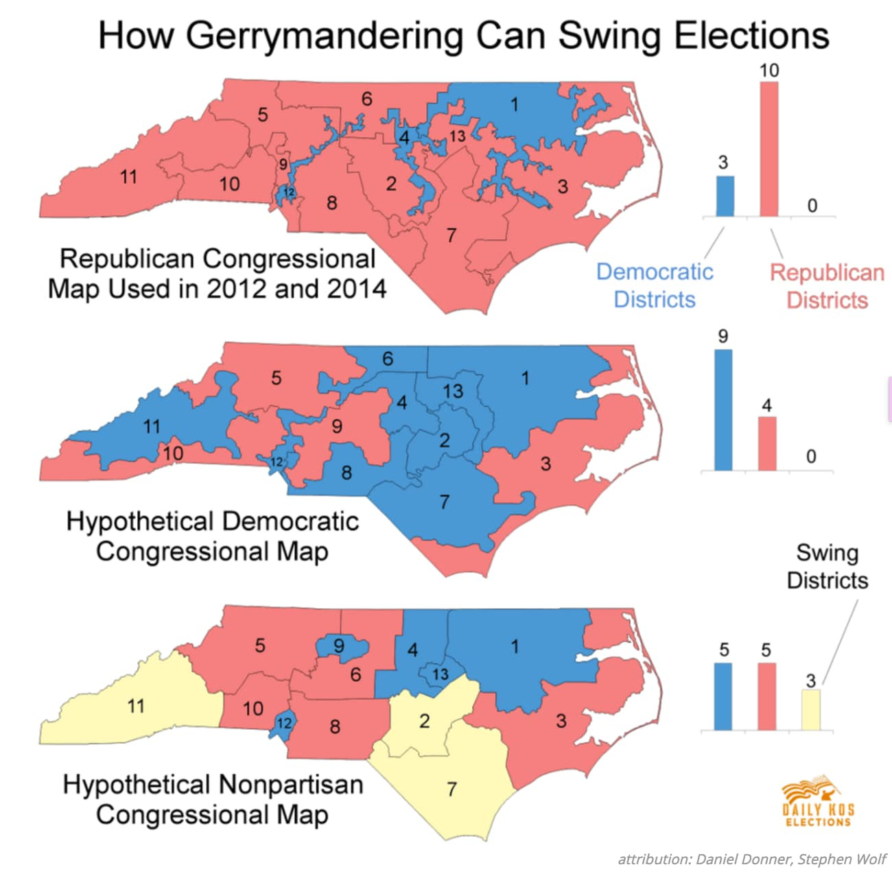 How to gerrymander your way to a huge election victory - The ...
