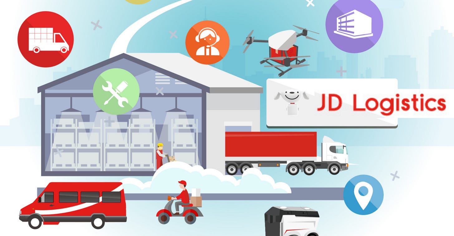 jd logistics