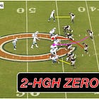 Anatomy of a Pressure: The Chicago Bears' Cross-Dog "Eyes" Blitz