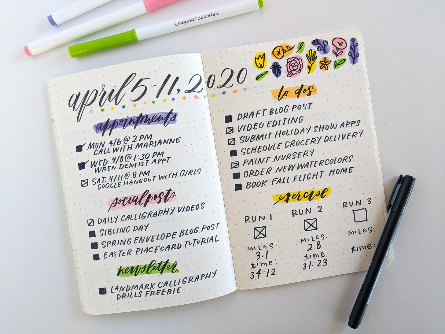 What Is a Bullet Journal? How Beginners Can Get Started What Is a Bullet Journal? How Beginners Can Get Started