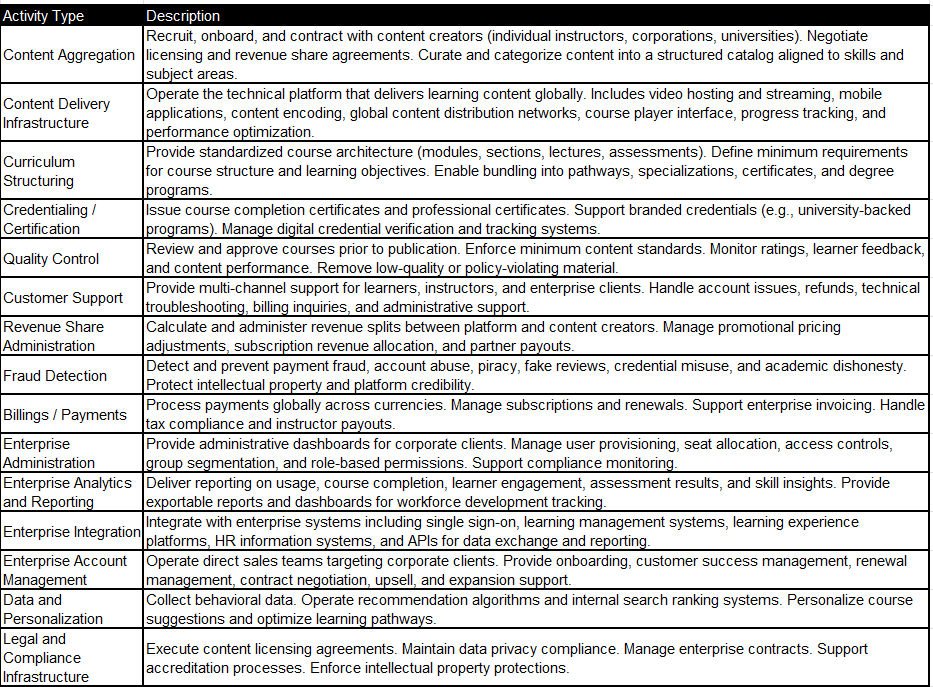 Article content Article content