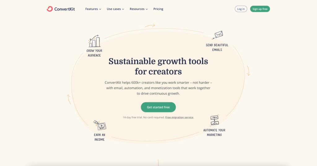 convertkit email marketing home page