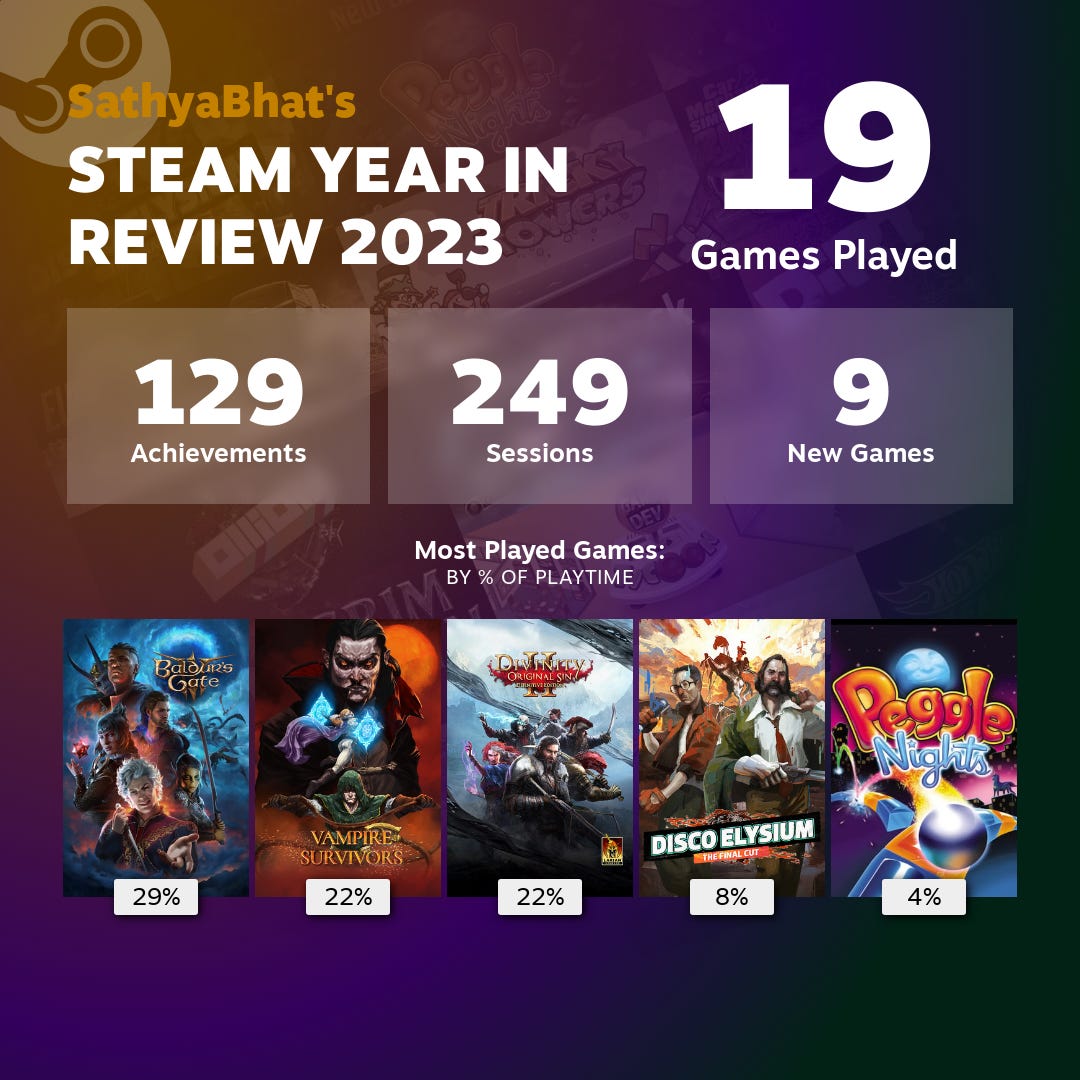 Steam replay Steam replay