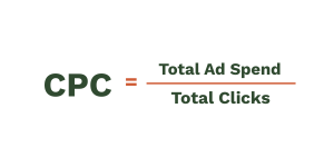 Calculate cost per click