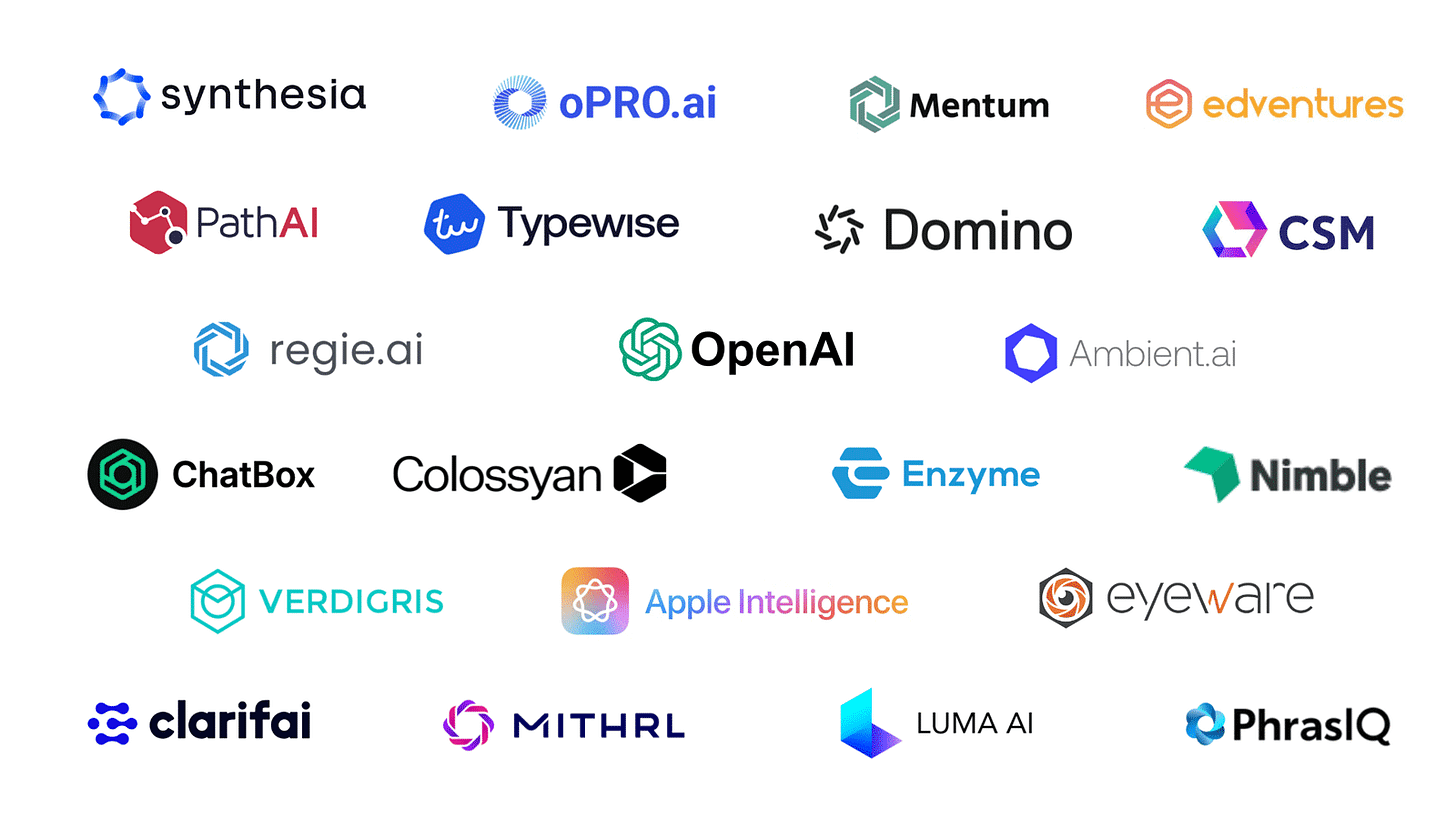 AI Startup Logos & Why They Look Alike