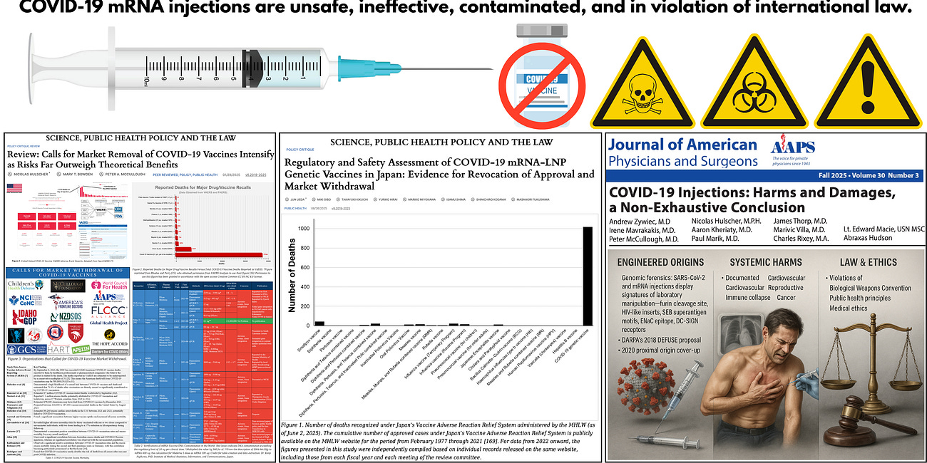 BREAKING: Three Peer-Reviewed Studies Provide Irrefutable Grounds for Immediate Market Withdrawal of COVID-19 mRNA Injections