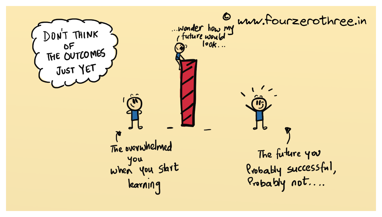 Don’t think of the outcomes too early into something