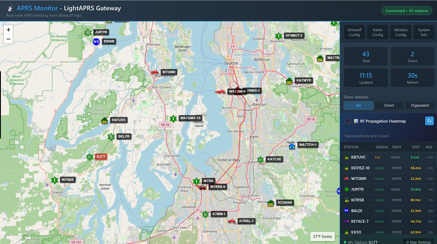 LightAPRS Gateway dashboard LightAPRS Gateway dashboard