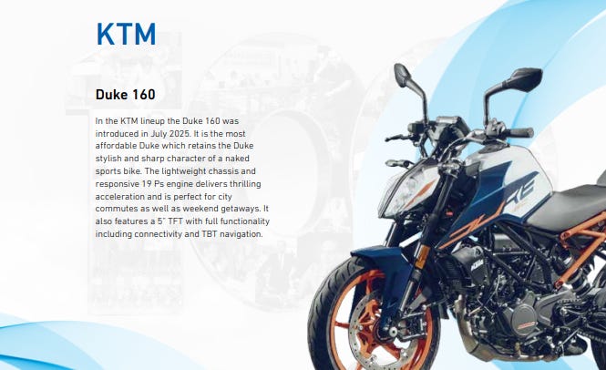 KTM Duke 160 | Finology Recipe