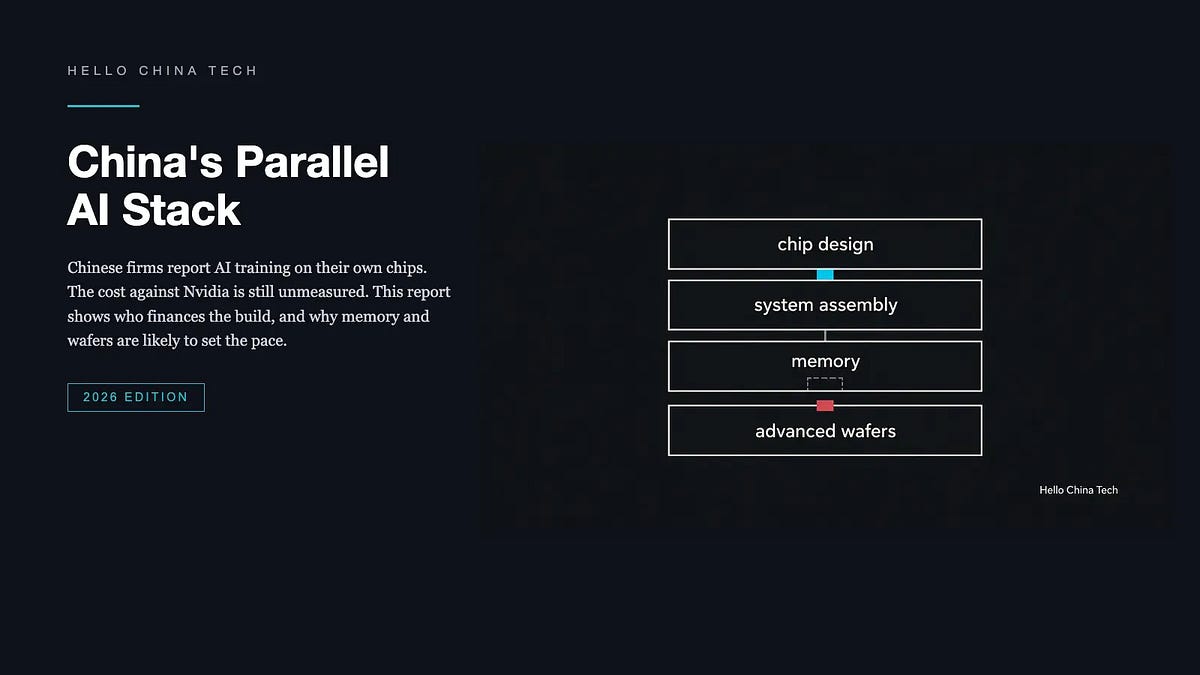 New report: China’s Parallel AI Stack, 2026 Edition
