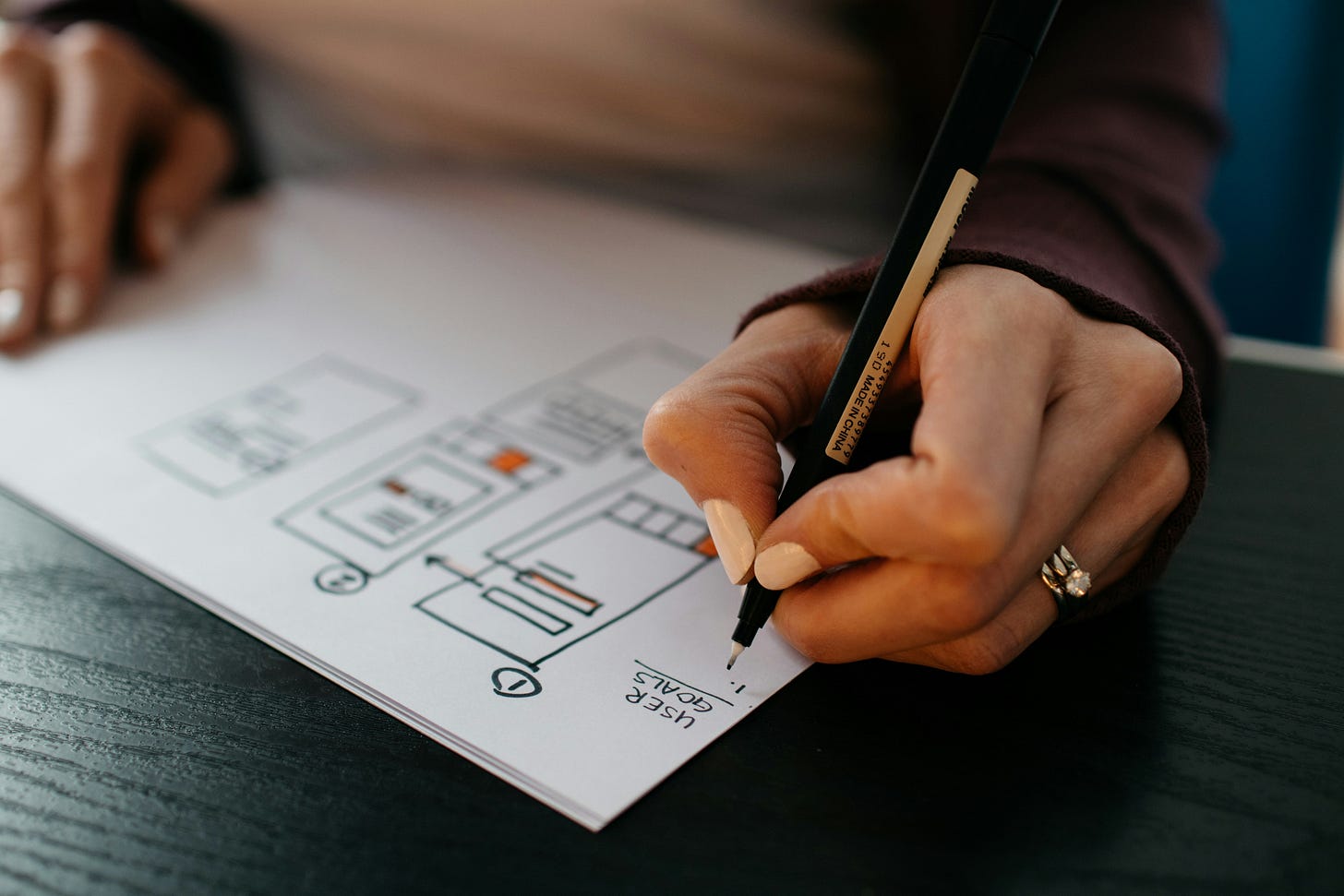 A person's hand writing "user goals" on a sheet of paper with diagrams on it