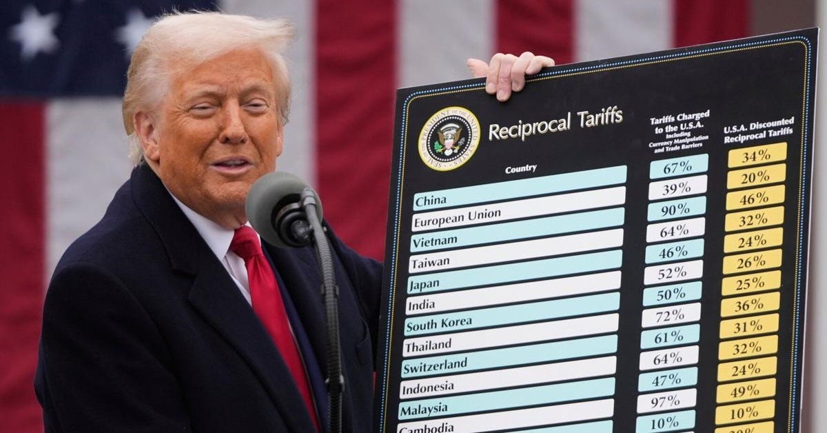 More than 20 states sue over new global tariffs Trump imposed after his  stinging Supreme Court loss