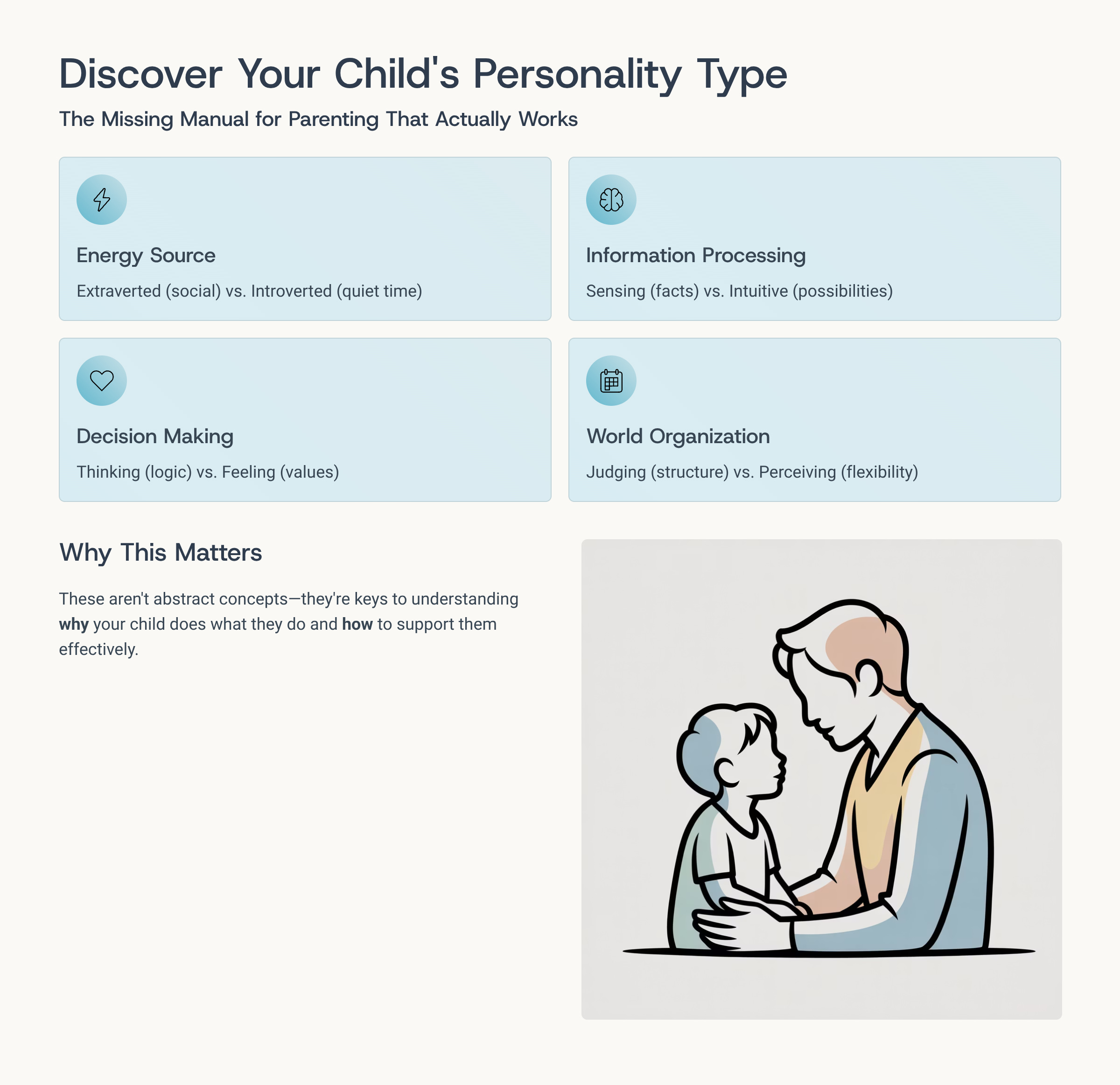 Discover Your Child’s Personality Type (MBTI): The Missing Manual for ...