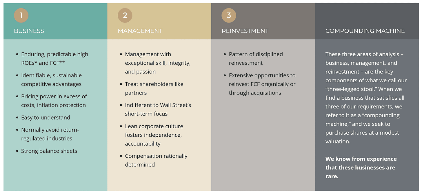 Chuck Akre's 'three-legged stool' strategy for investment success