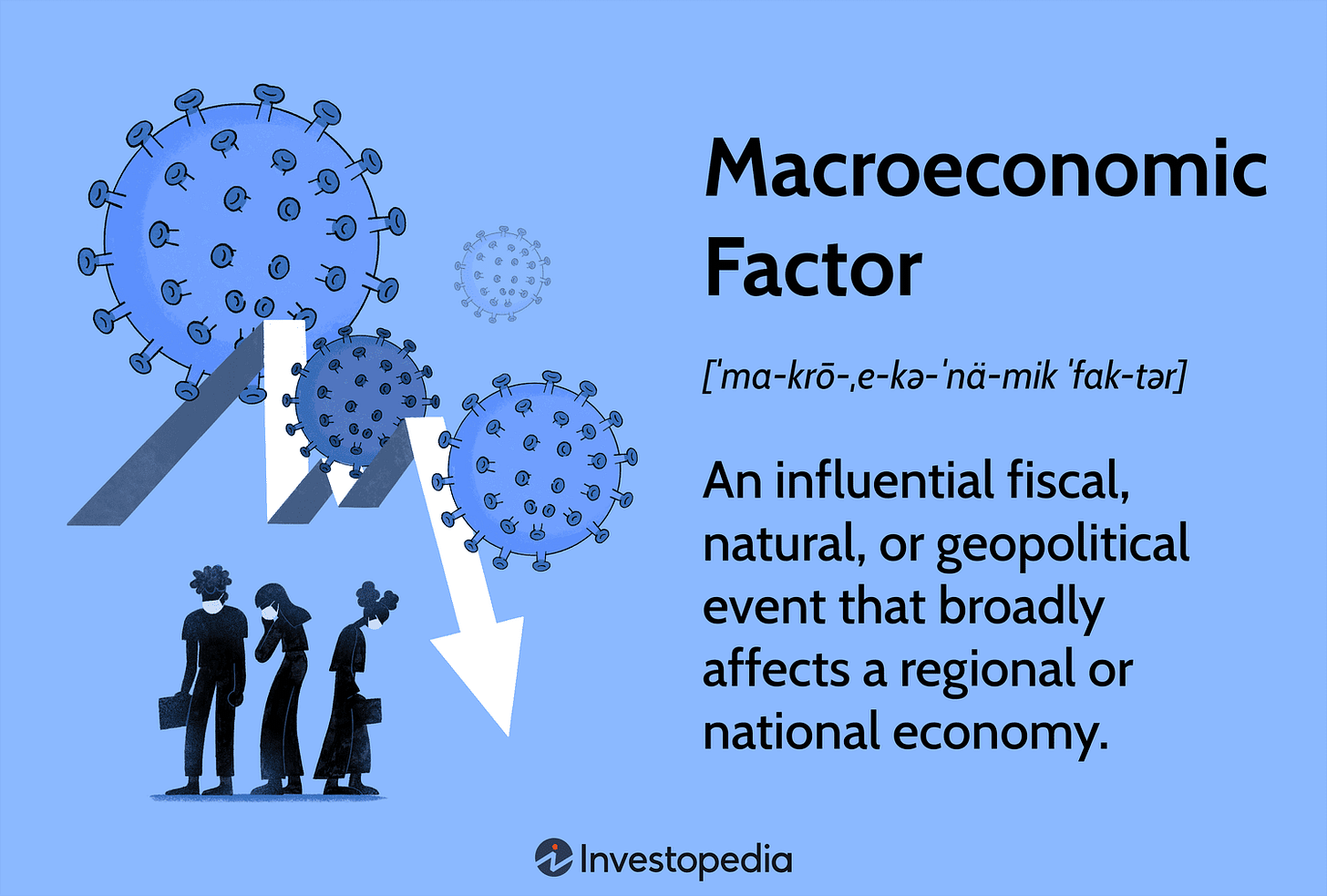 Macroeconomics Deutsch - Makroökonomie Aufgaben Pdf - TSQK Macroeconomics Deutsch - Makroökonomie Aufgaben Pdf - TSQK