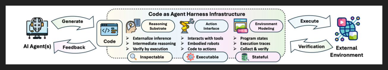 Slide 12 Slide 12