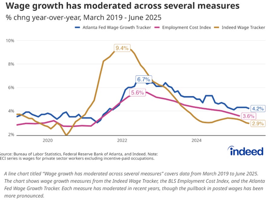 A graph of growth and progress

AI-generated content may be incorrect.