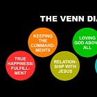 The Venn of Jesus