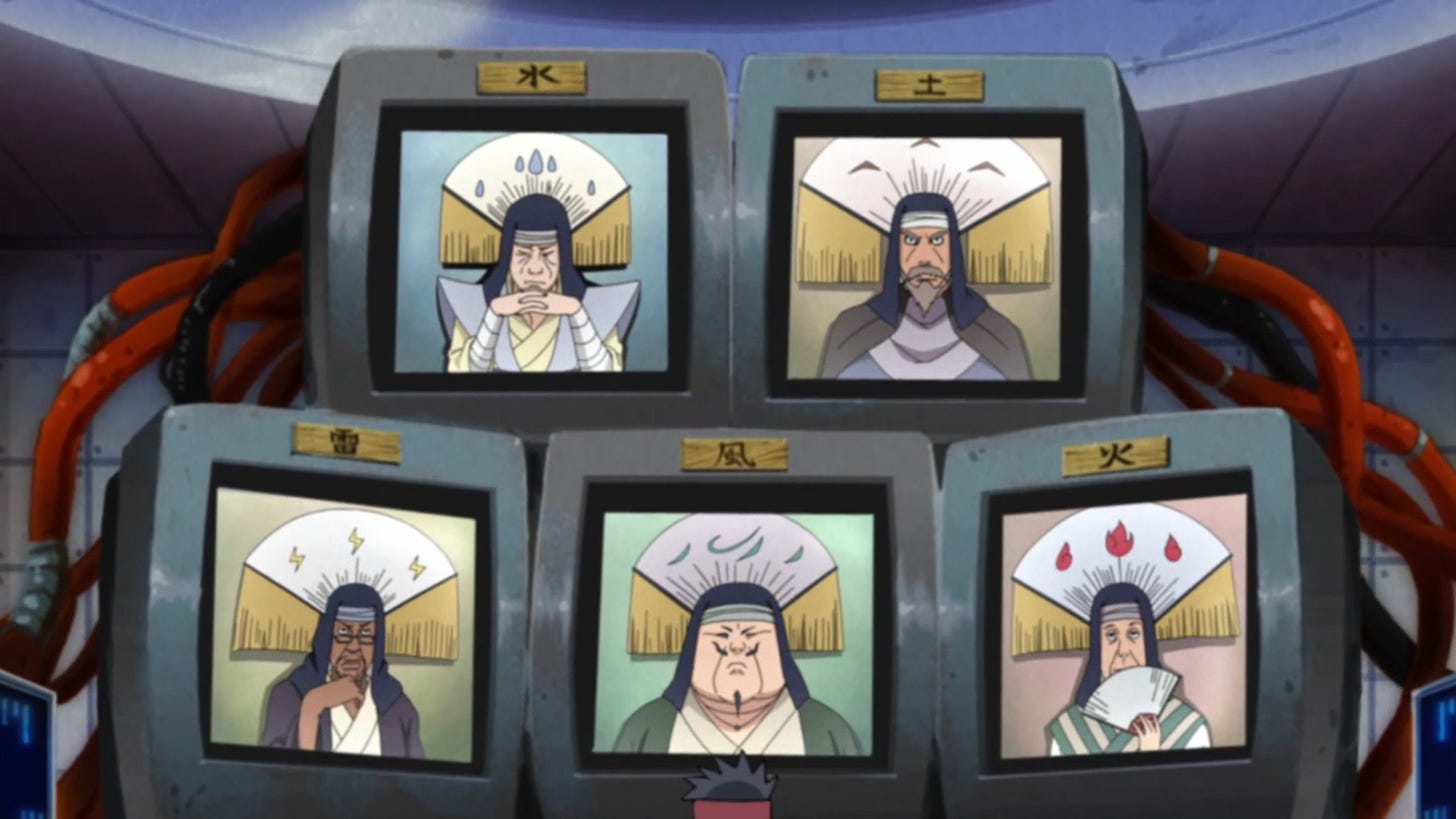 List of Technology | Narutopedia | Fandom