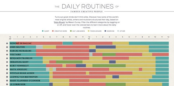 Click through for much more. Love this. Click through for much more. Love this.