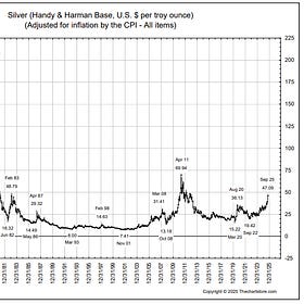 Rivers of Money