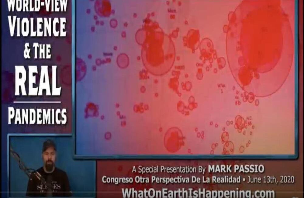World-view violence (Covid-19) and the real pandemics