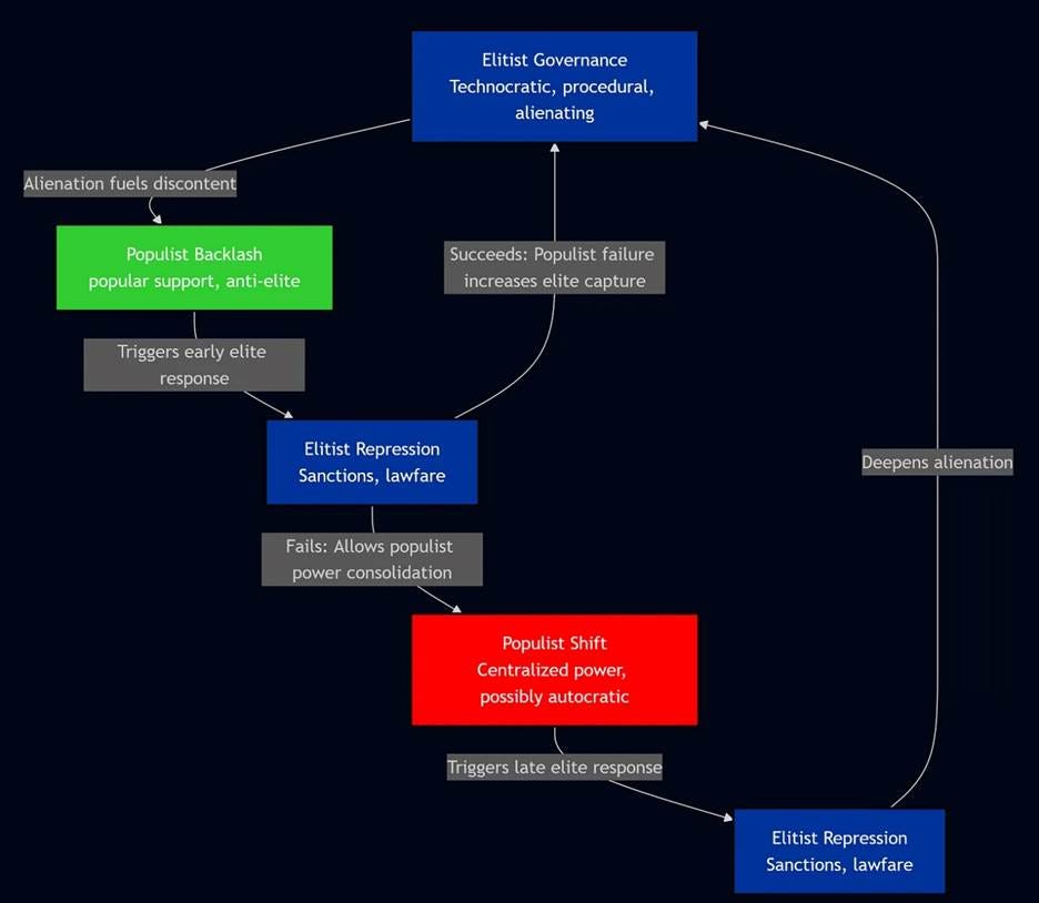 Afbeelding met tekst, schermopname, diagram, Lettertype

Door AI gegenereerde inhoud is mogelijk onjuist.