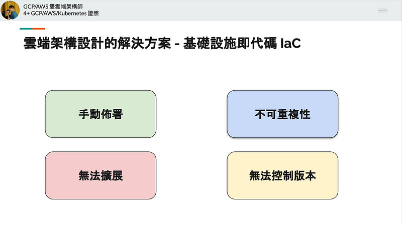 雲端架構設計的解決方案 — 基礎設施即代碼 IaC 雲端架構設計的解決方案 — 基礎設施即代碼 IaC